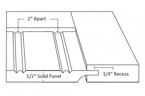 Camden (836) 1/2" Solid Center Panel 2 1/4" Frame