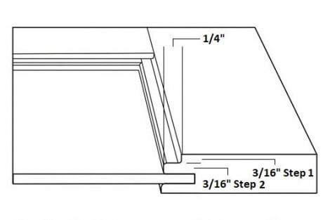 Campbell (385) 1/4" Center Panel 2 1/4" Frame