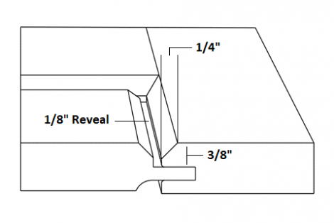 Century (405) 3/4" Solid Center Panel 2 1/4" Frame