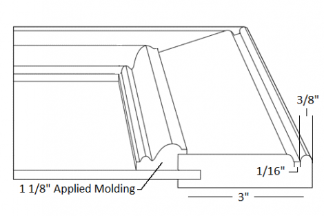 Berrington (391) N/A FINISHED 1/4" Center Panel 3" Frame