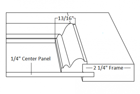 San Marino (580) 1/4" Center Panel 2 1/4" Frame