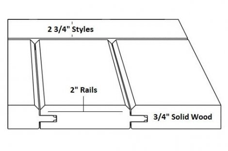 Apache (931) 3/4" Solid Panels