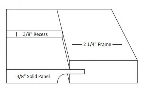 Dalton (286) 3/8" Solid Center Panel 2 1/4" Frame