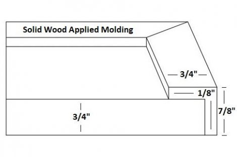 Quincy (84) Plain Sliced Veneer - N/A Finished