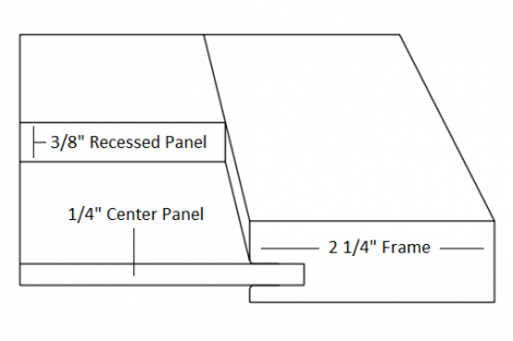 Auburn (832) 1/4" Center Panel 2 1/4" Frame
