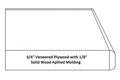 Emerson (109) Plain Sliced Veneer 1/8" Solid Wood Edge - N/A Finished