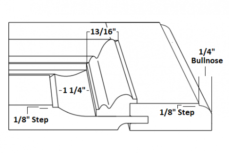 Bel Air (581) 3/4" Solid Center Panel 2 1/4" Frame